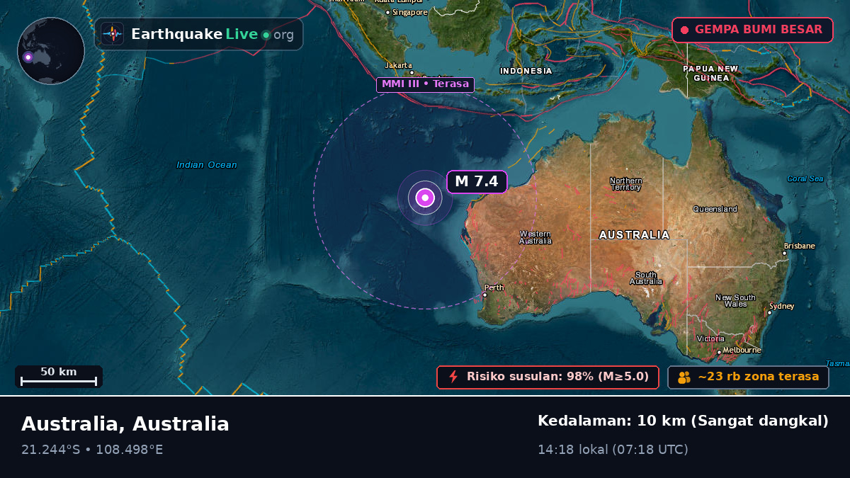 Samudra Hindia (Australia)