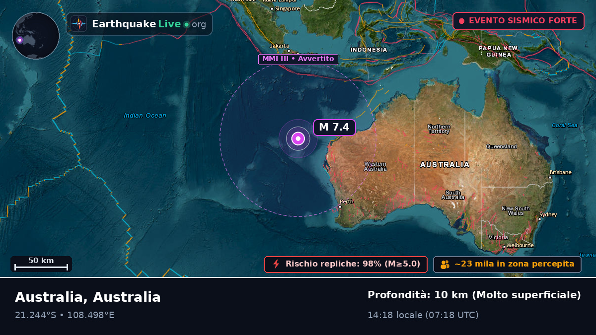 Oceano Indiano (Australia)