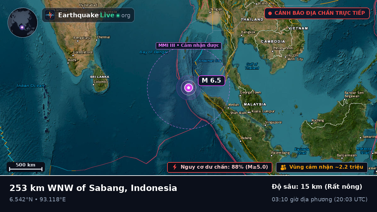 Ấn Độ Dương (Indonesia)