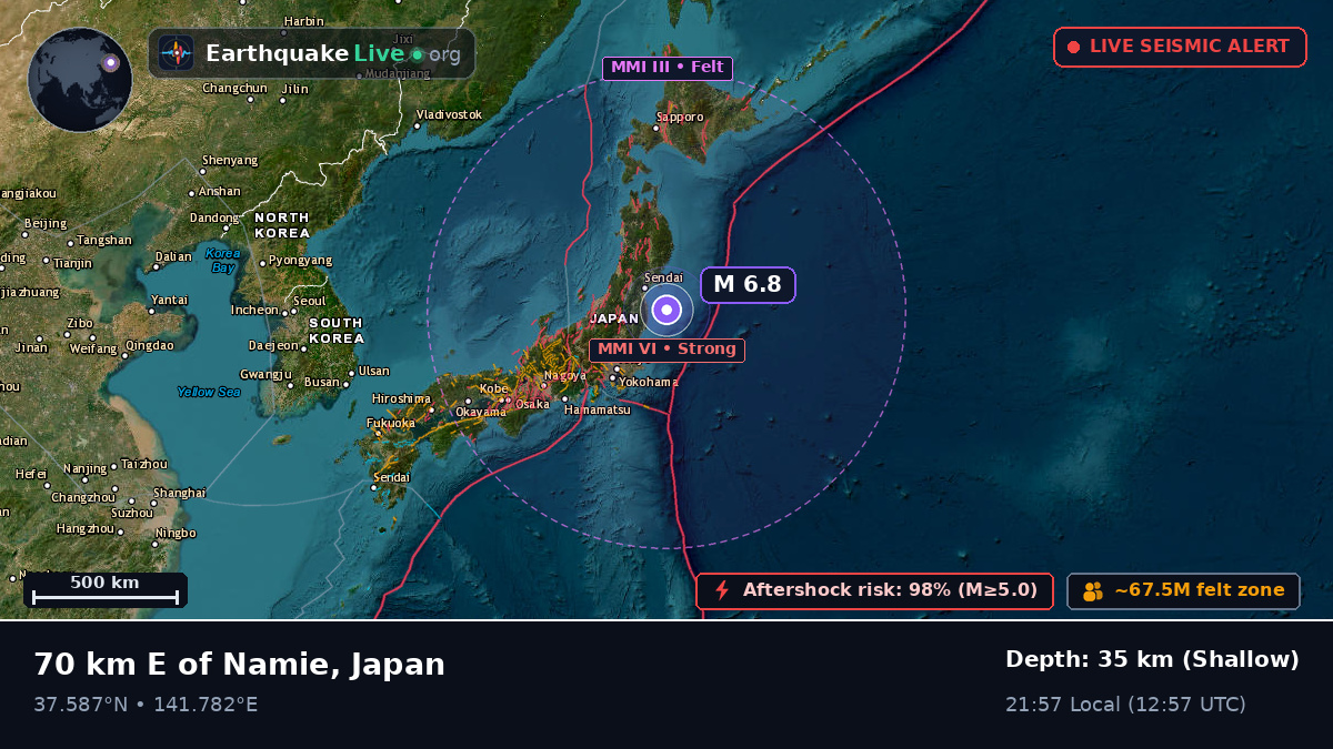 Sea of Japan (Japan)