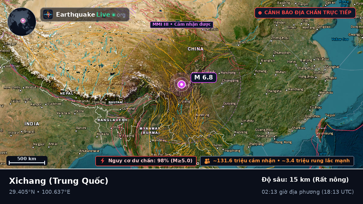 Sichuan, Trung Quốc