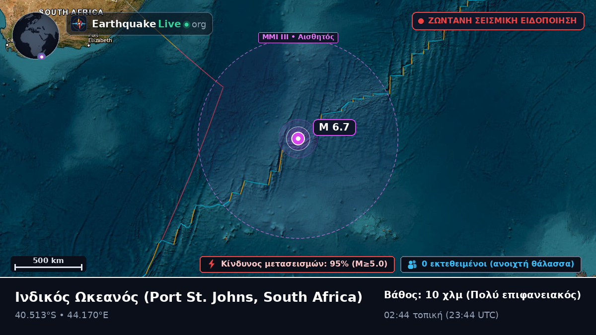 Ινδικός Ωκεανός (South Africa)