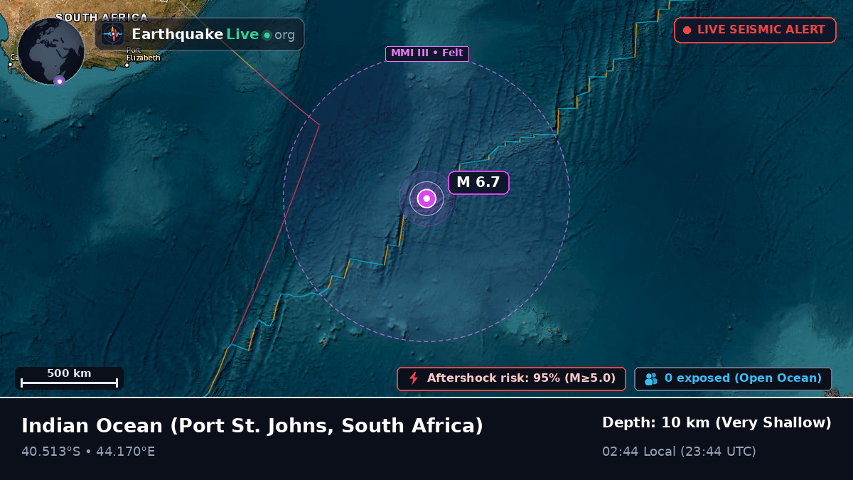 Indian Ocean (South Africa)