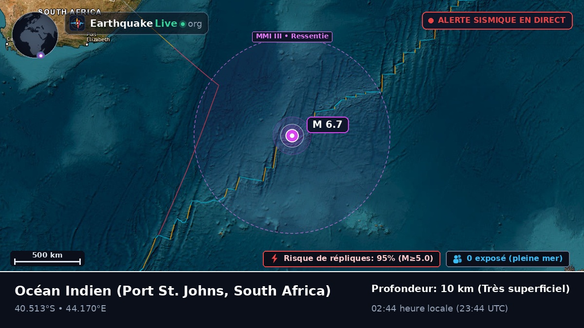 Océan Indien (South Africa)