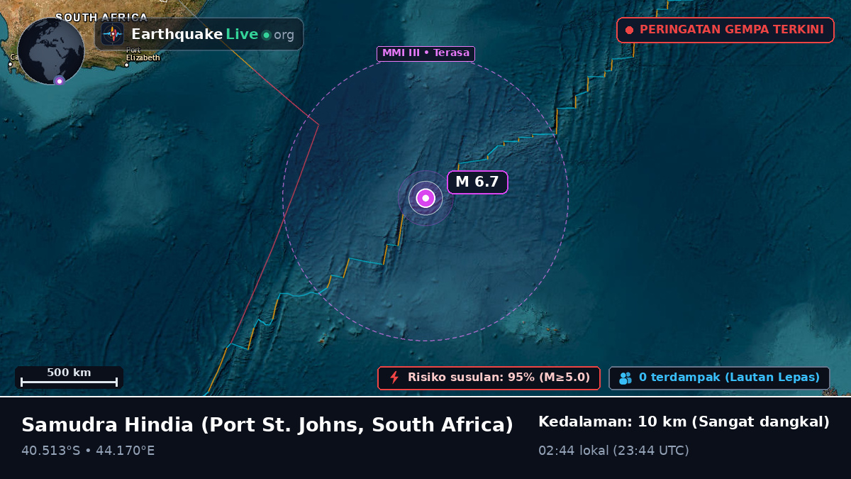 Samudra Hindia (South Africa)