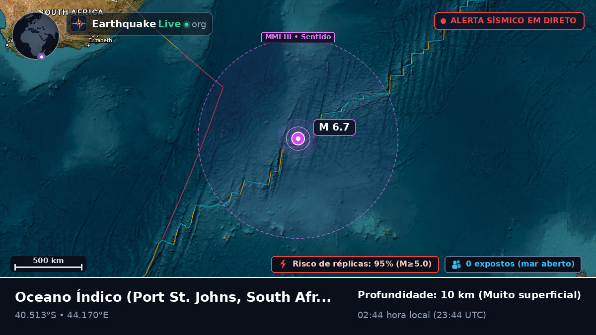 Oceano Índico (South Africa)