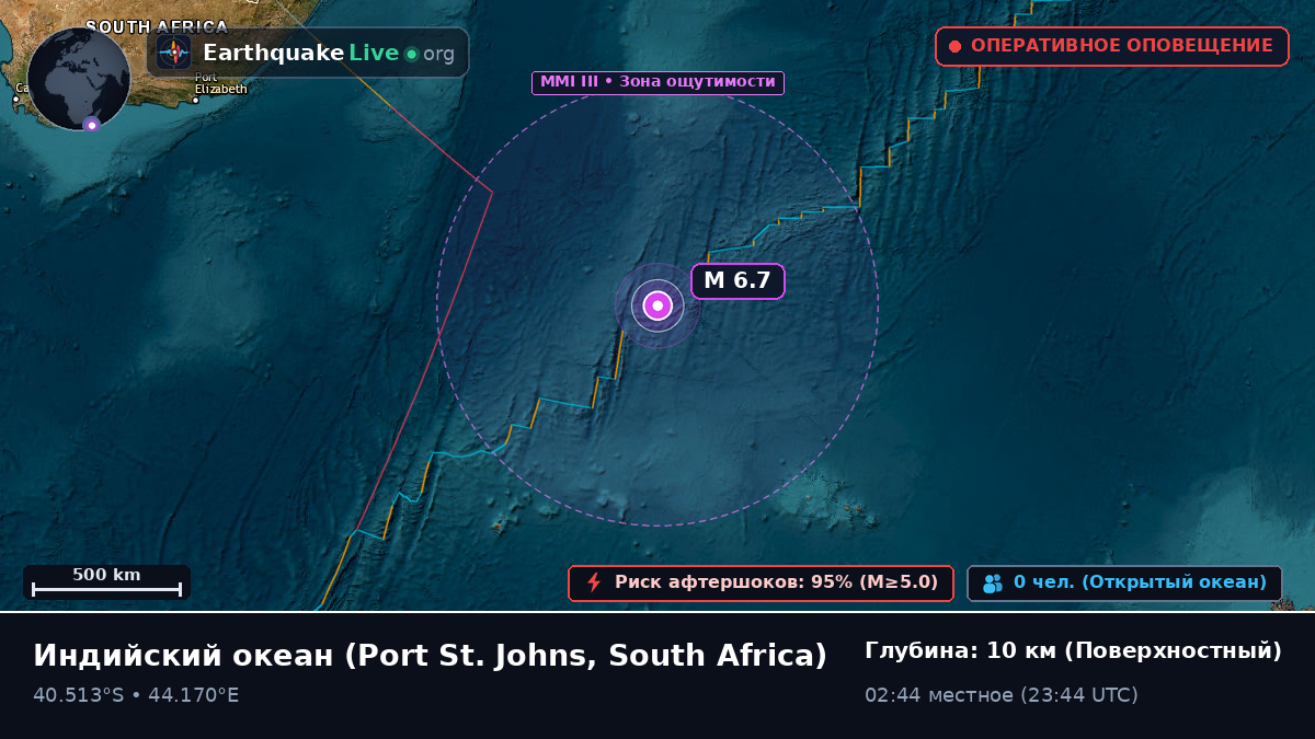 Индийский океан (South Africa)