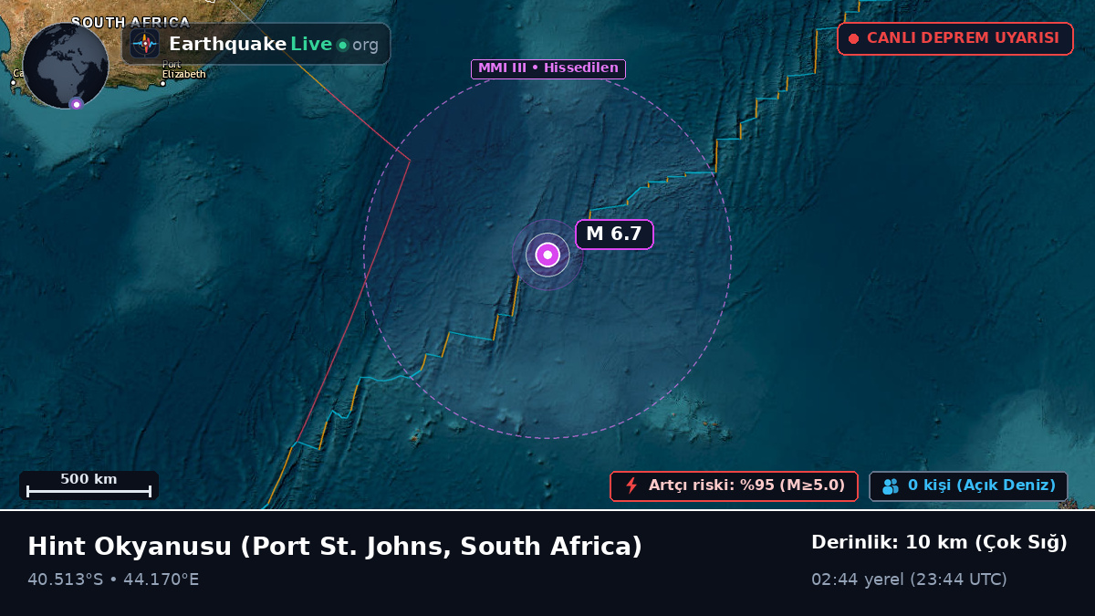 Hint Okyanusu (South Africa)