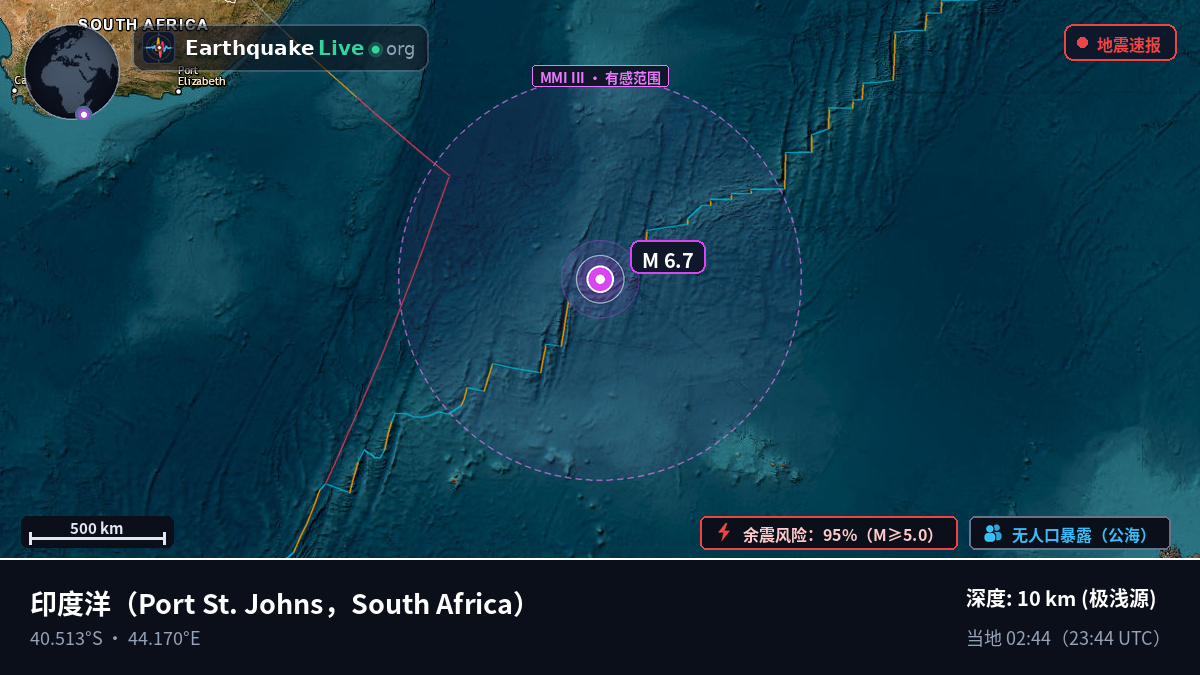 印度洋 (South Africa)