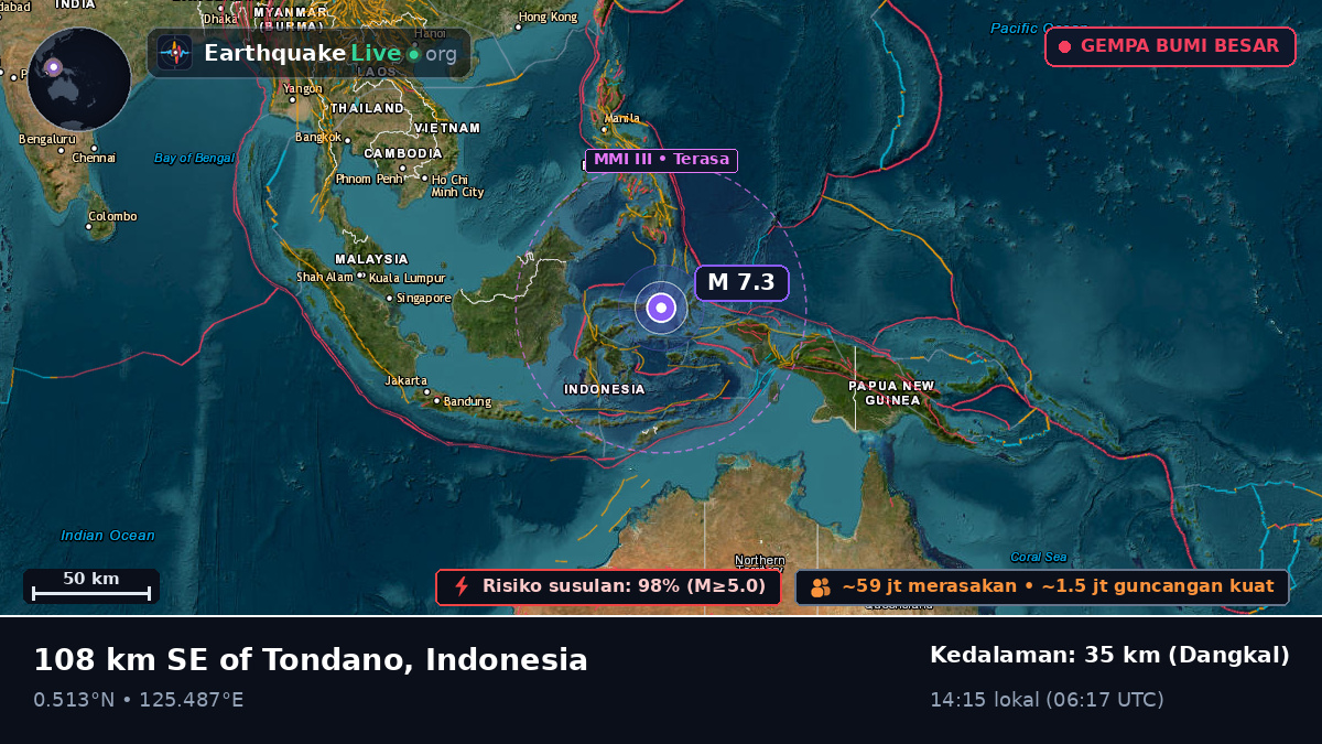 Laut Maluku (Indonesia)