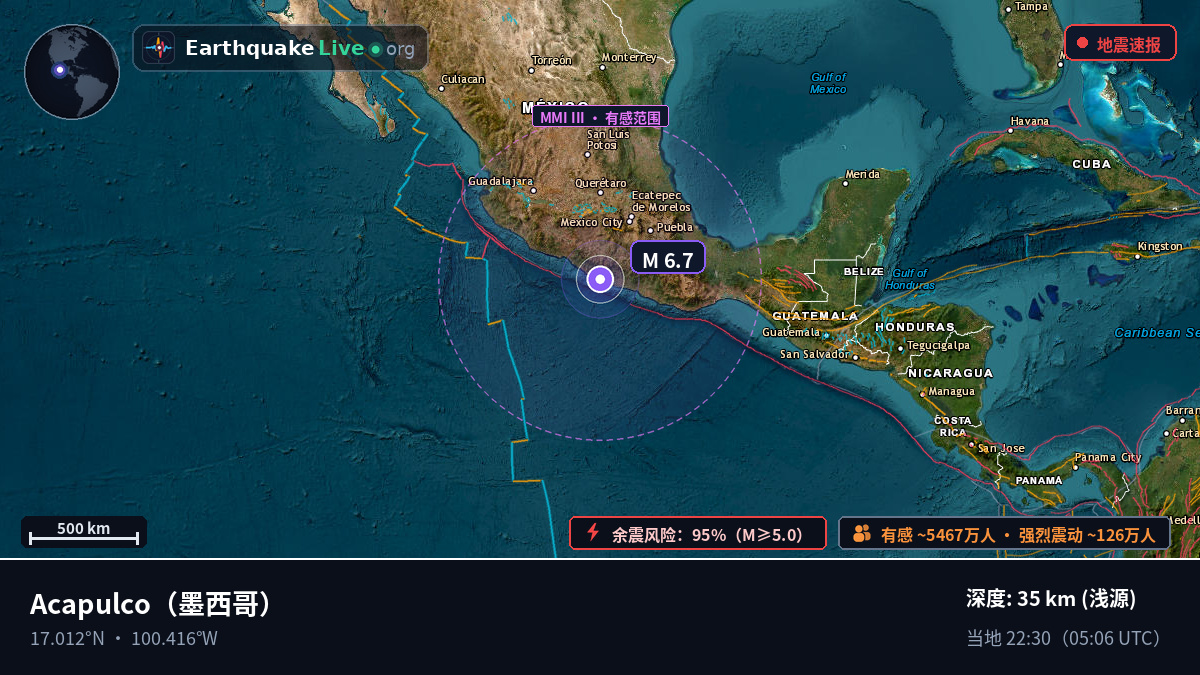 Guerrero, 墨西哥