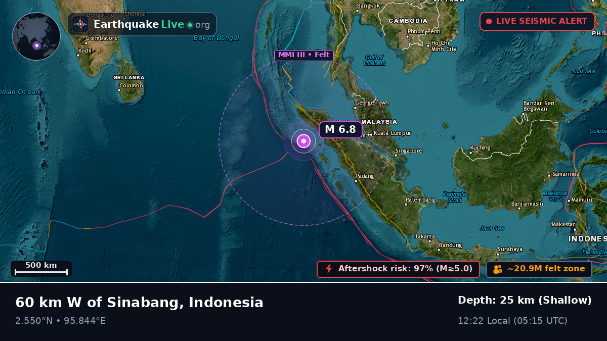 Indian Ocean (Indonesia)