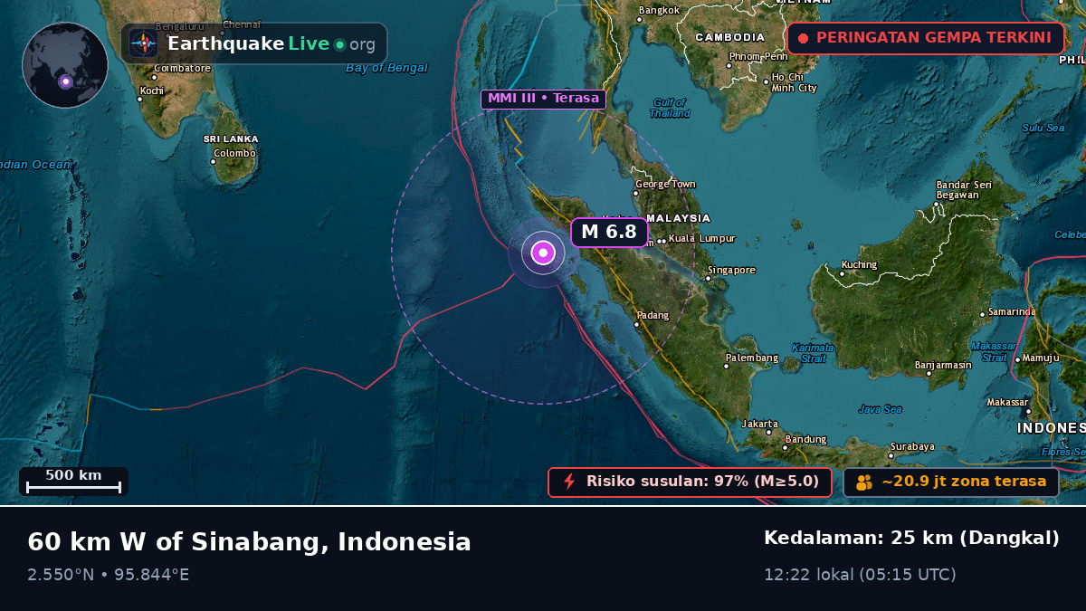 Samudra Hindia (Indonesia)