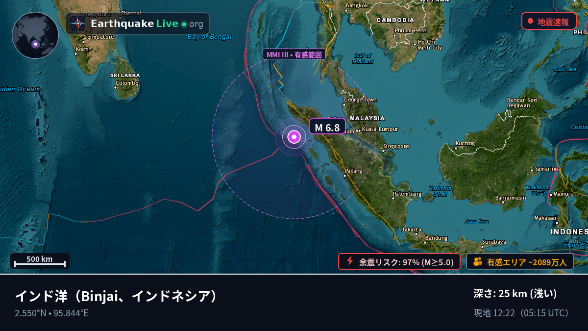 インド洋 (インドネシア)