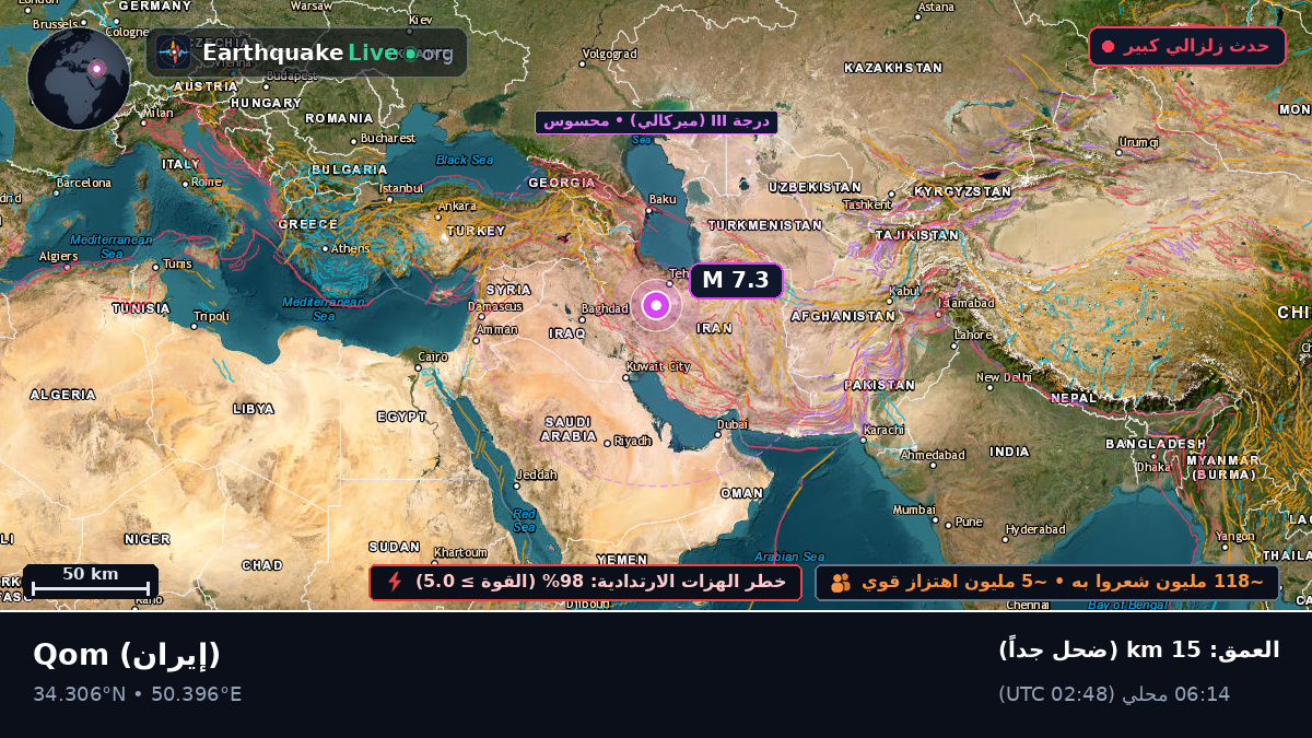 Qom, إيران