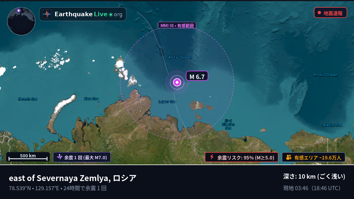 北極海 (ロシア)