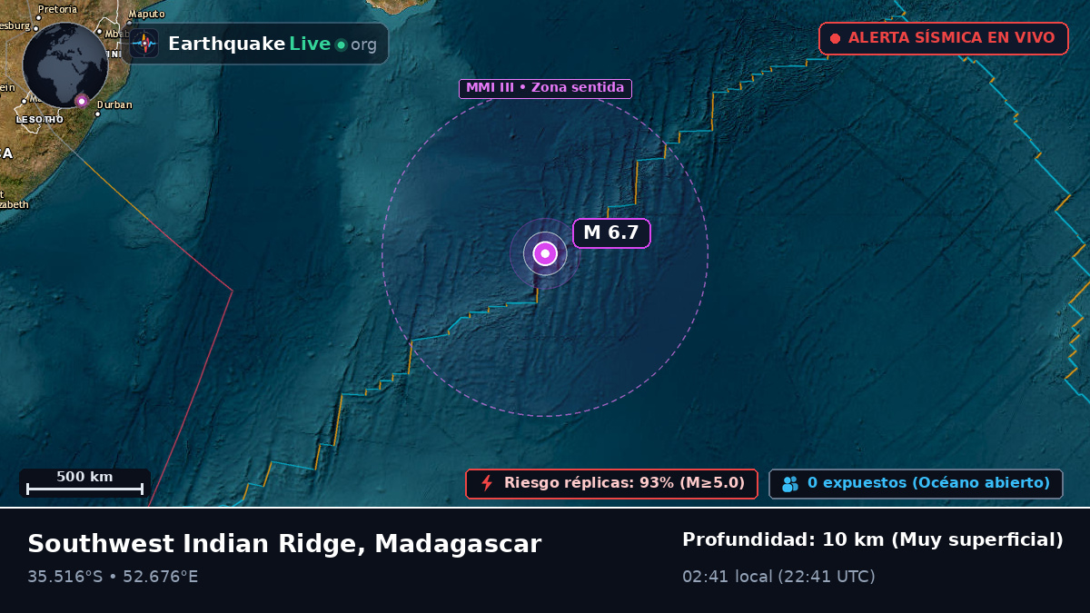 Océano Índico (Madagascar)