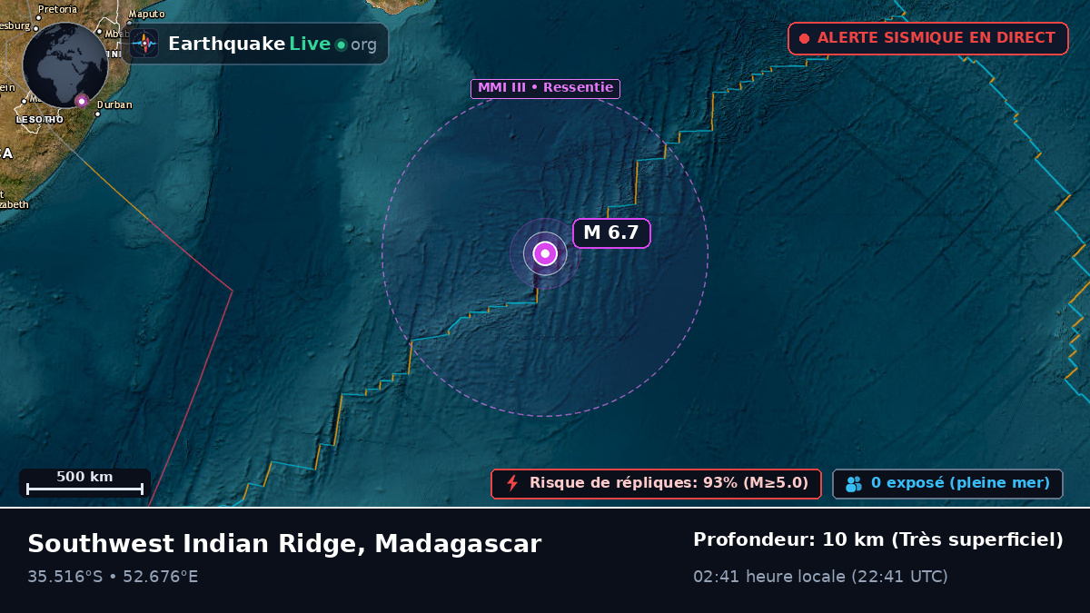 Océan Indien (Madagascar)