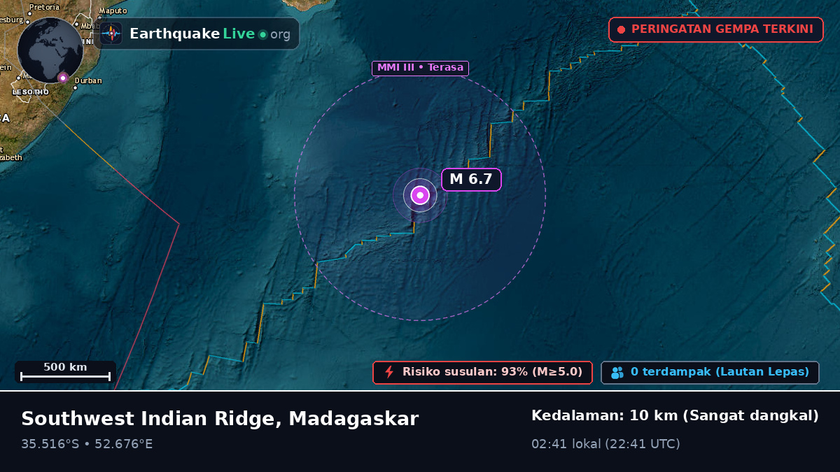 Samudra Hindia (Madagaskar)