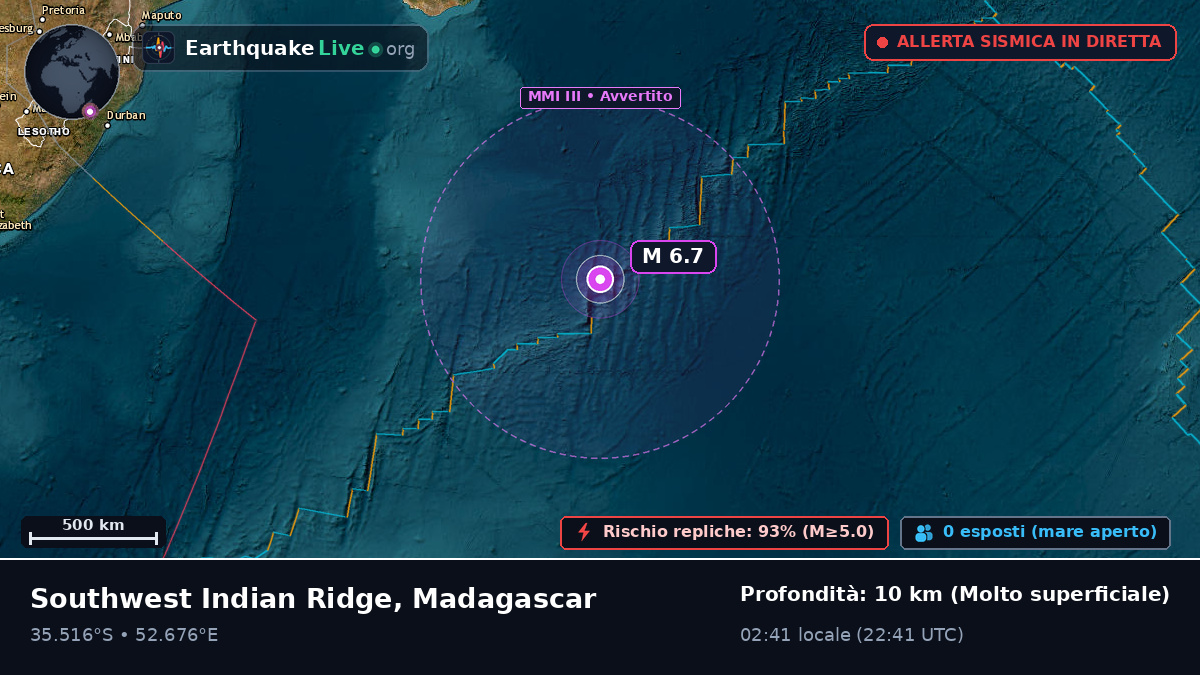 Oceano Indiano (Madagascar)