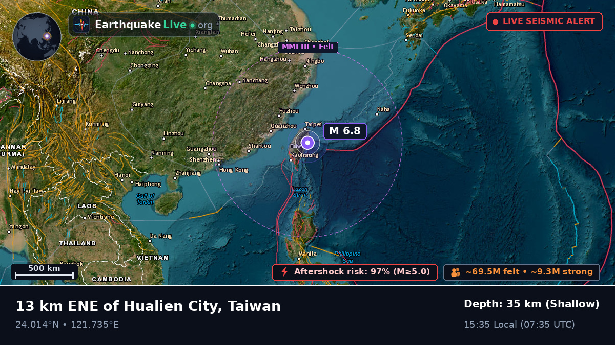 Hualien, Taiwan