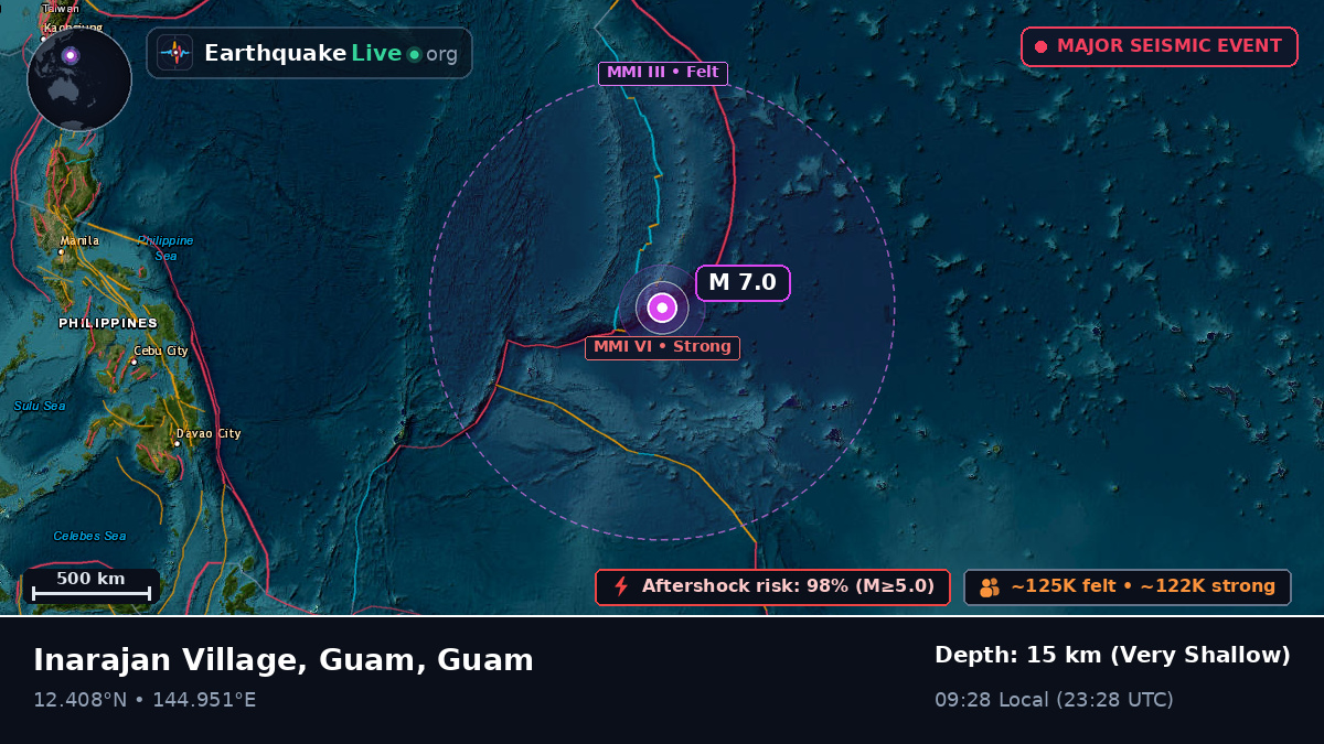 Philippine Sea (Guam)