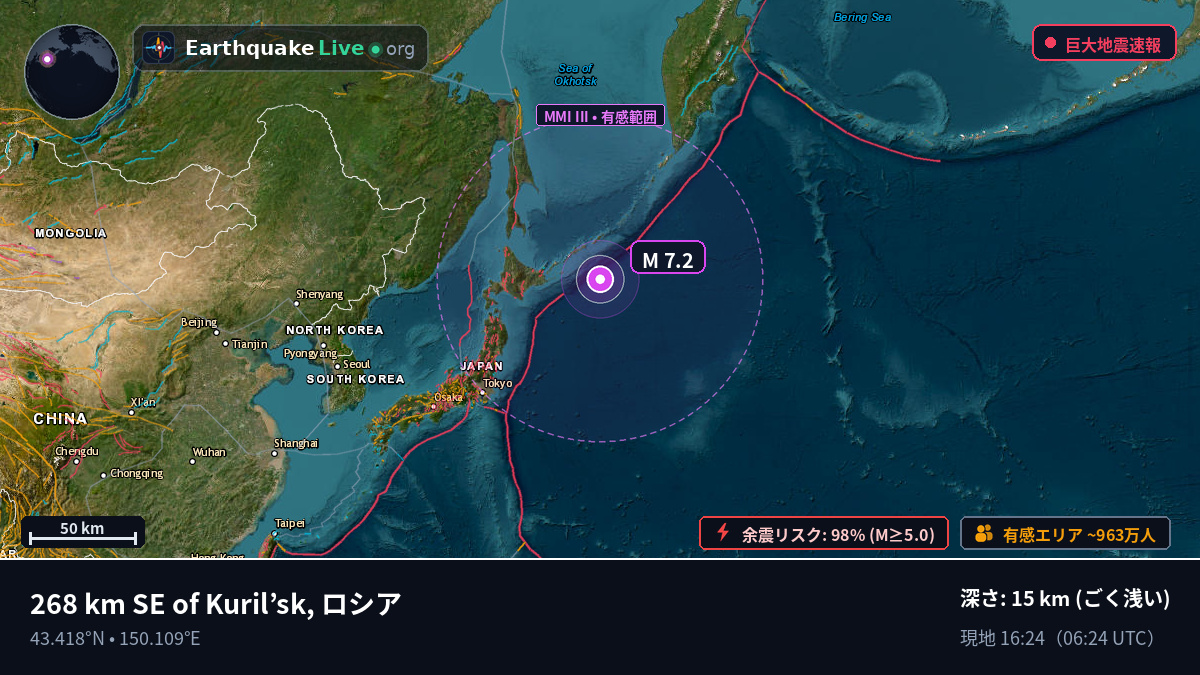 北太平洋 (日本)