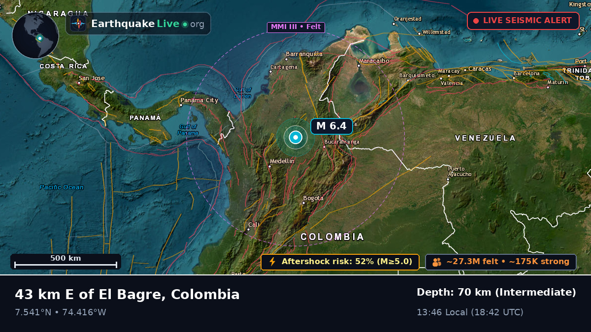 Santander, Colombia