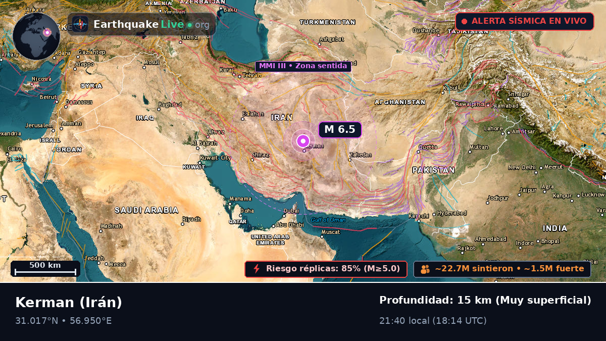 Kerman, Irán