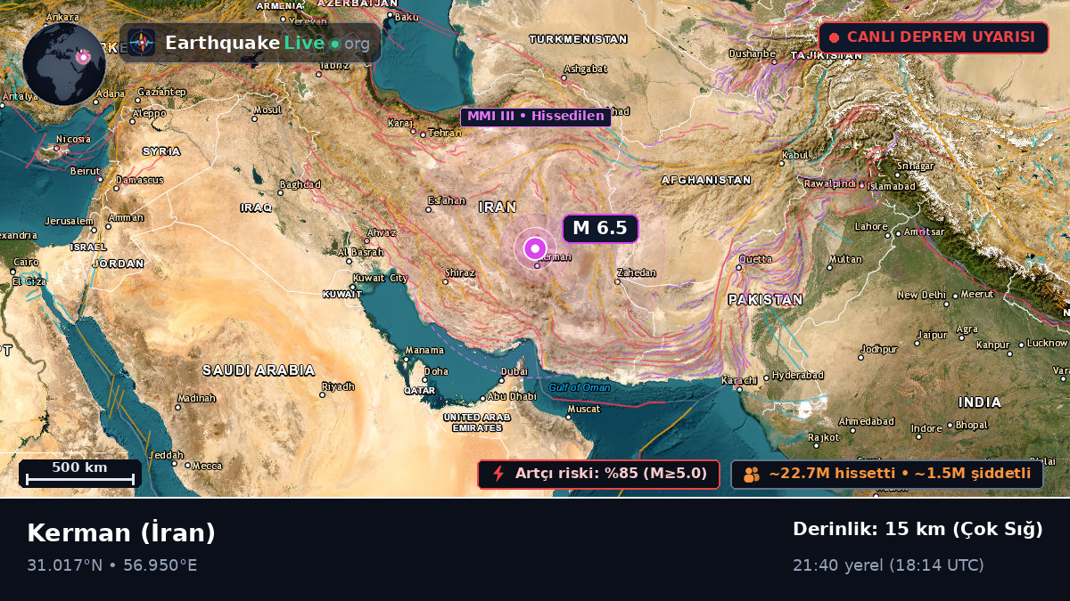 Kerman, İran
