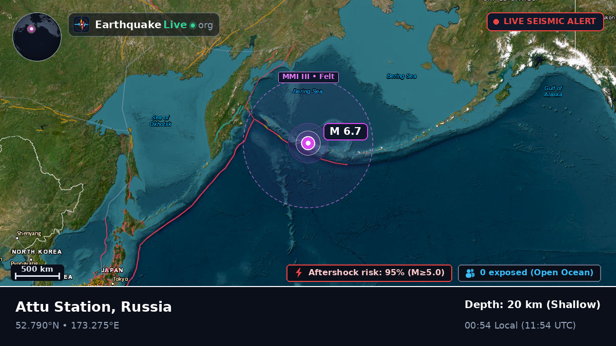 Bering Sea (Russia)
