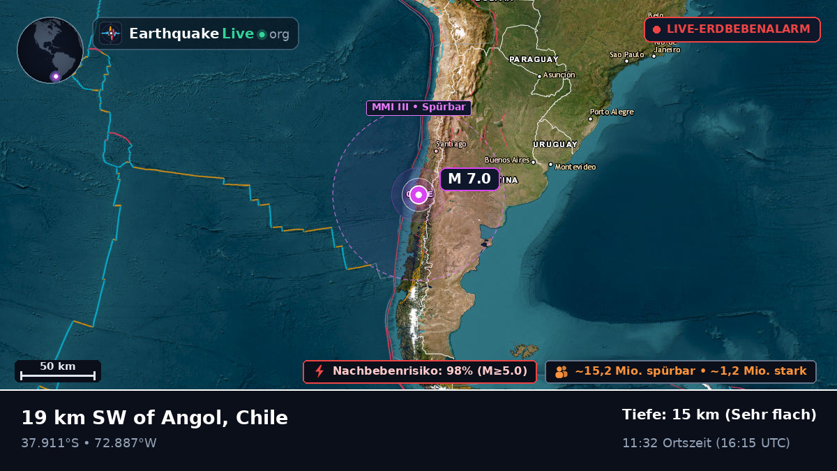 Bío-Bío, Chile