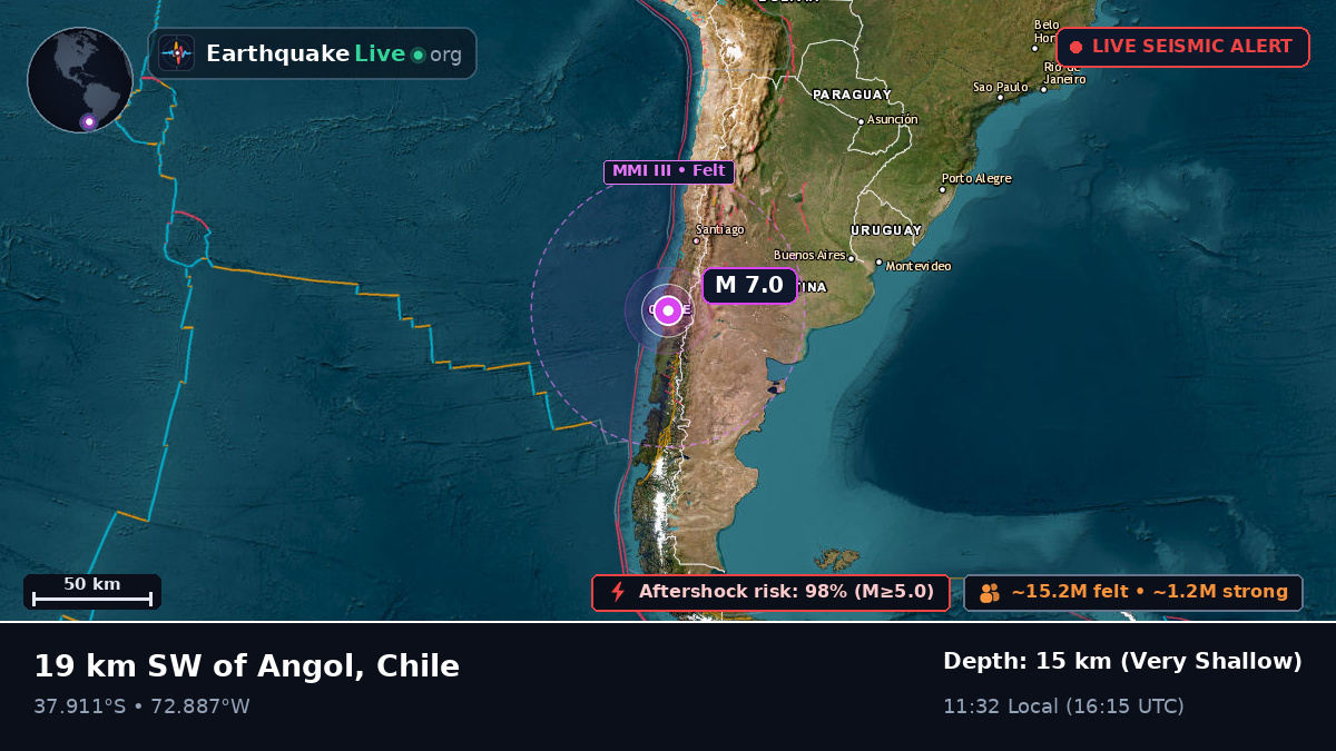 Bío-Bío, Chile