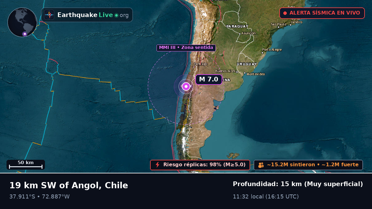 Bío-Bío, Chile