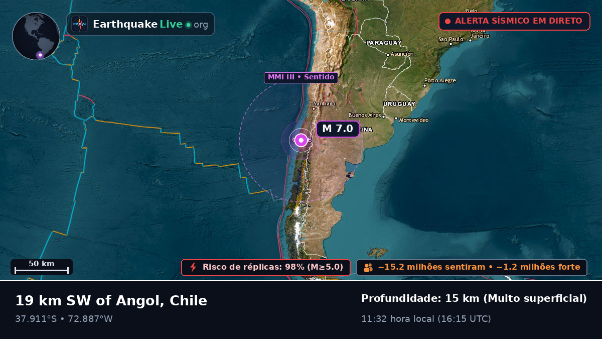 Bío-Bío, Chile