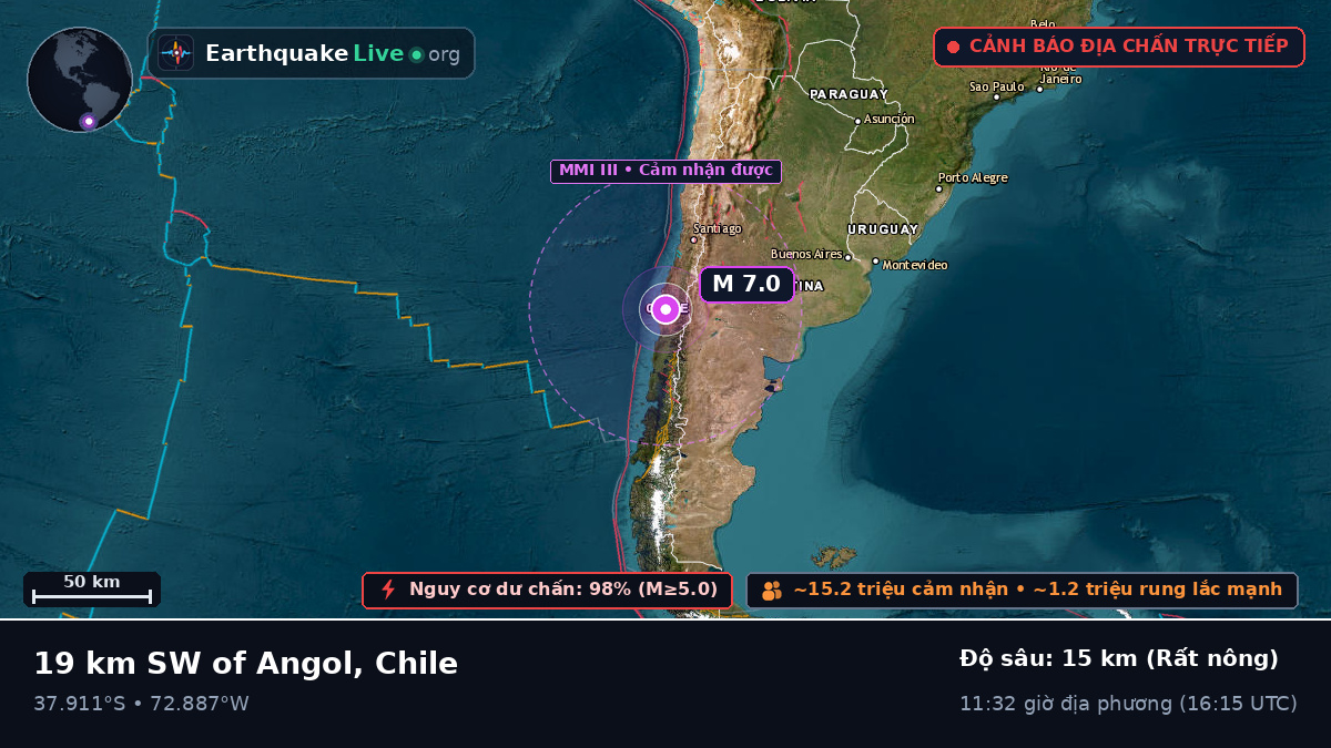 Bío-Bío, Chile