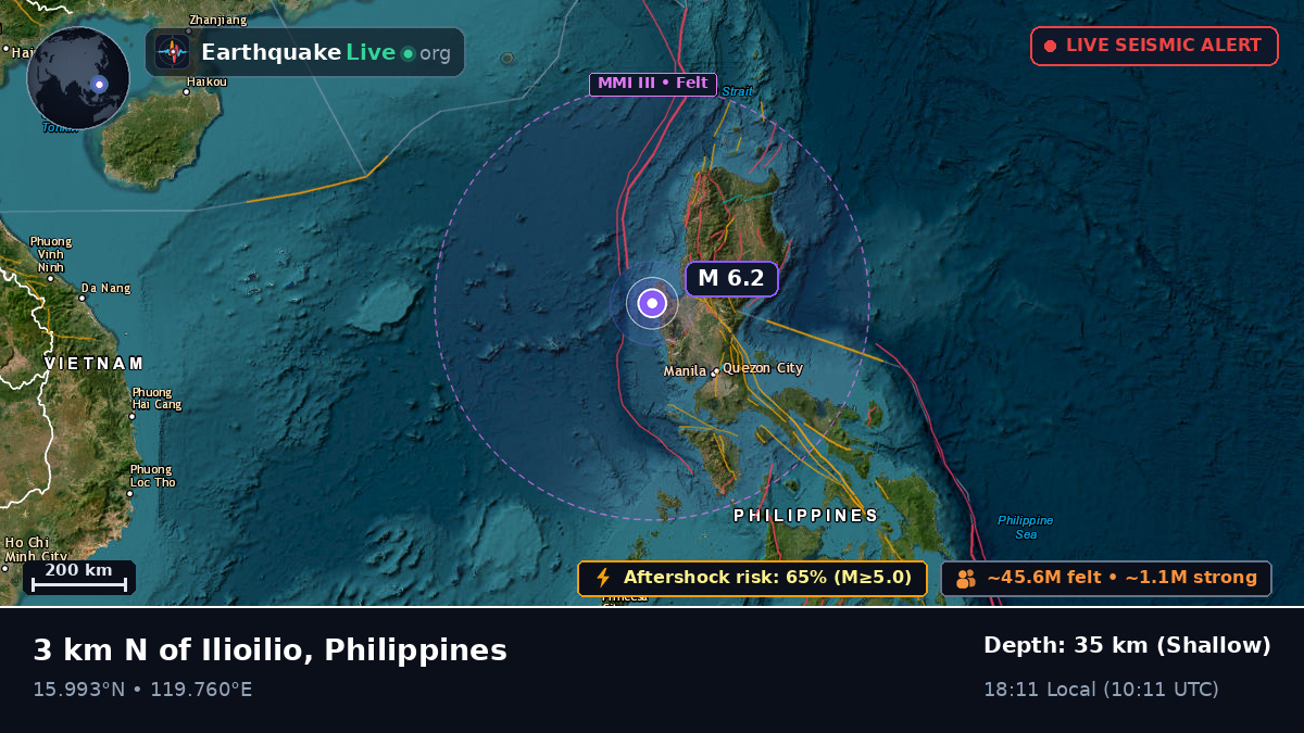 South China Sea (Philippines)