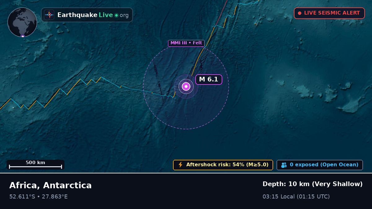Indian Ocean (Antarctica)