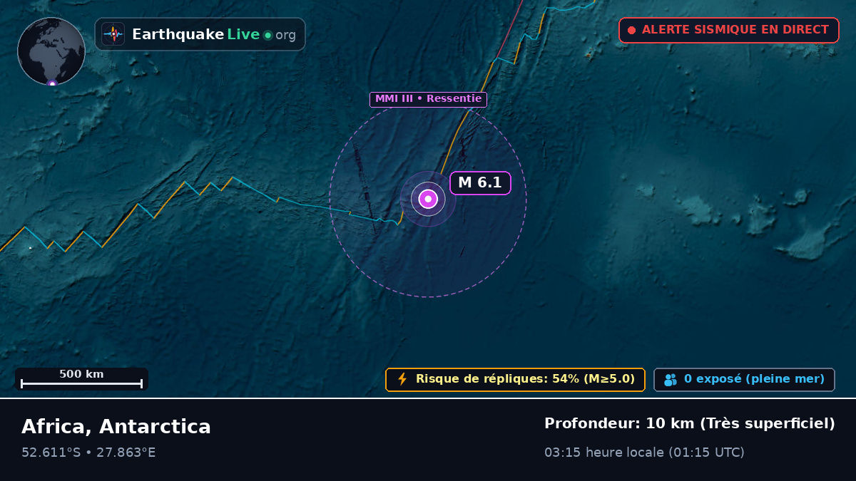Océan Indien (Antarctica)