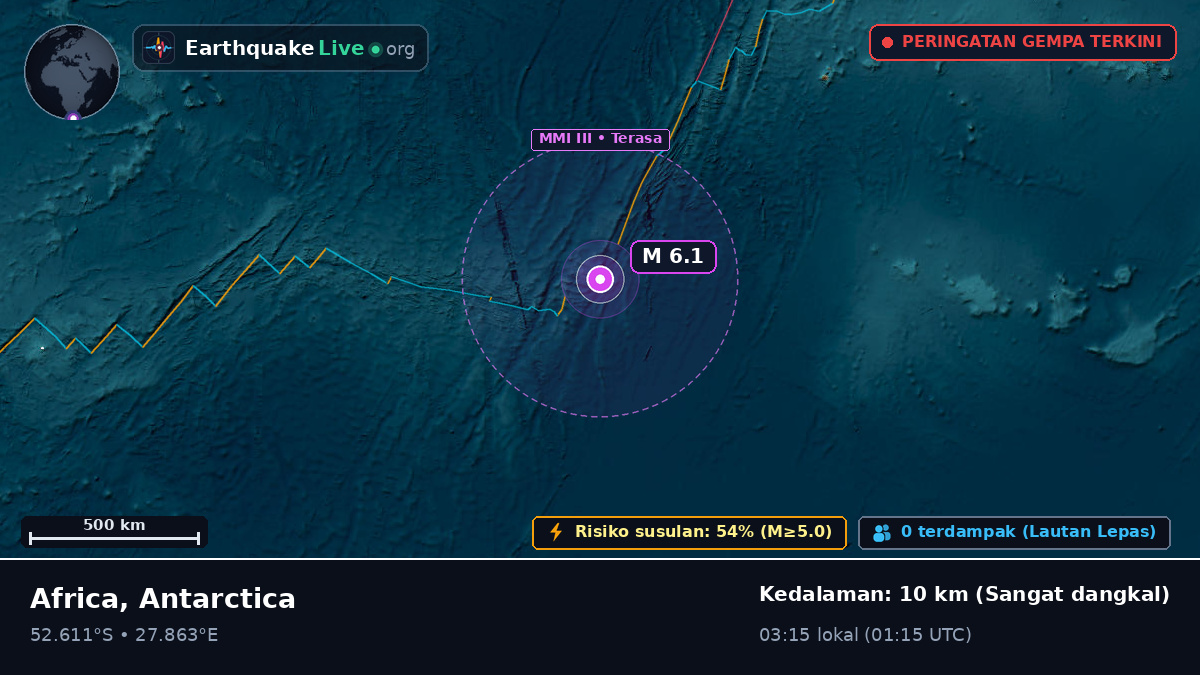Samudra Hindia (Antarctica)