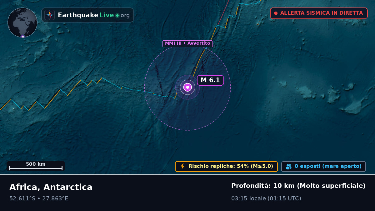 Oceano Indiano (Antarctica)