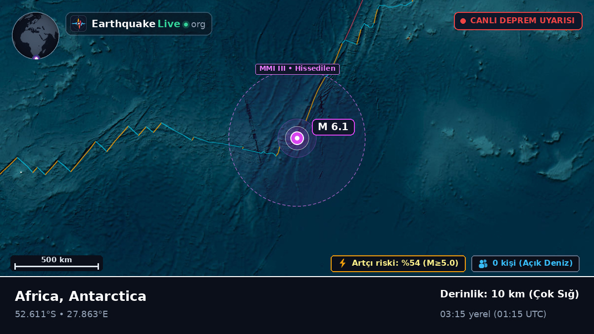 Hint Okyanusu (Antarctica)