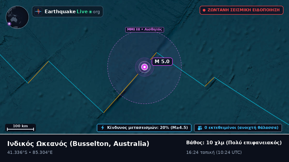 Ινδικός Ωκεανός (Australia)