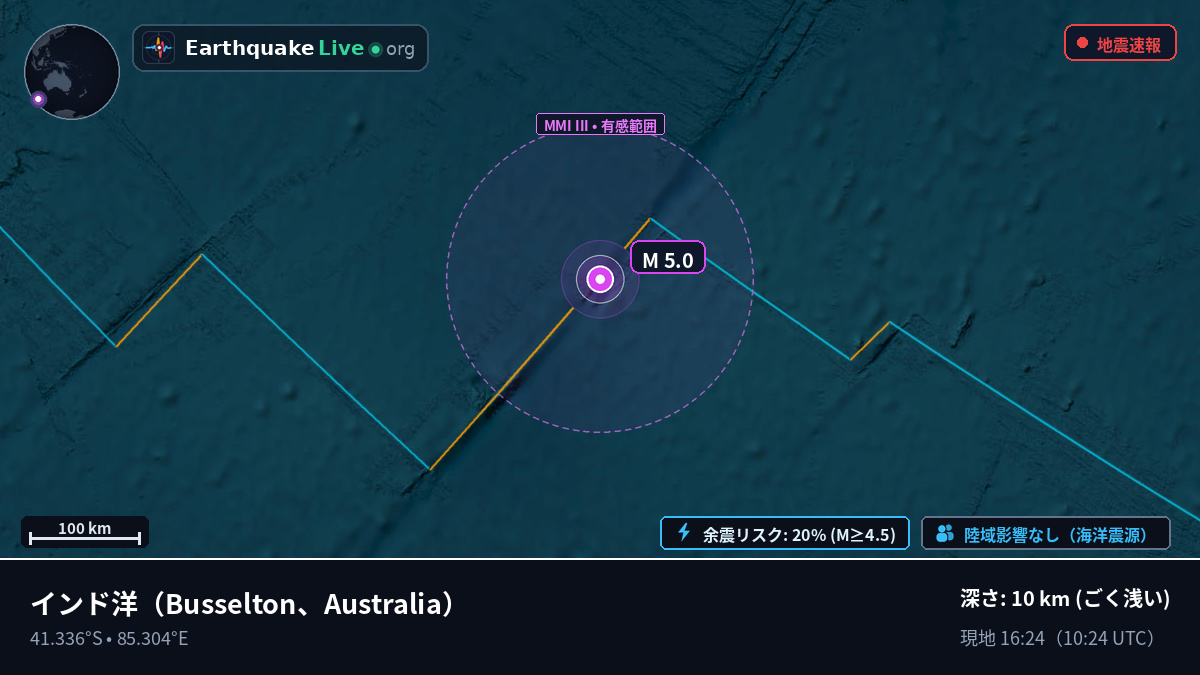 インド洋 (Australia)