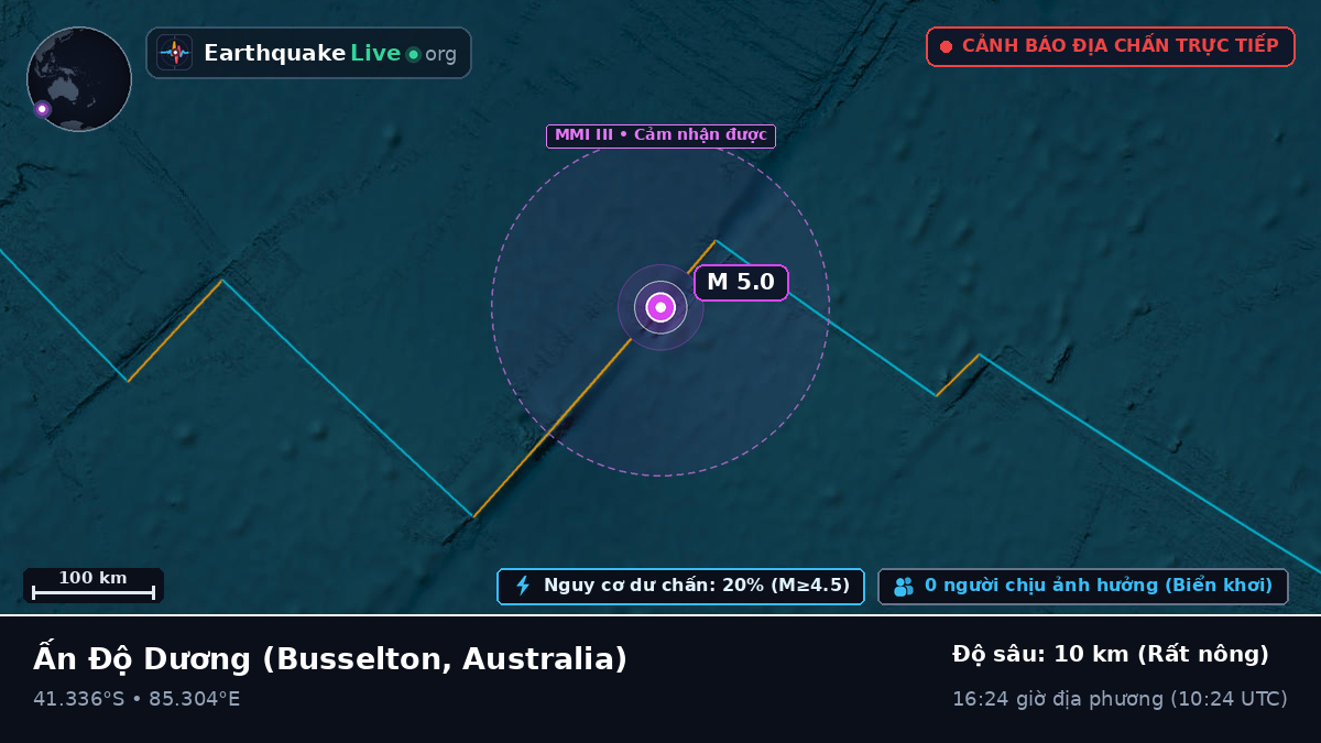 Ấn Độ Dương (Australia)
