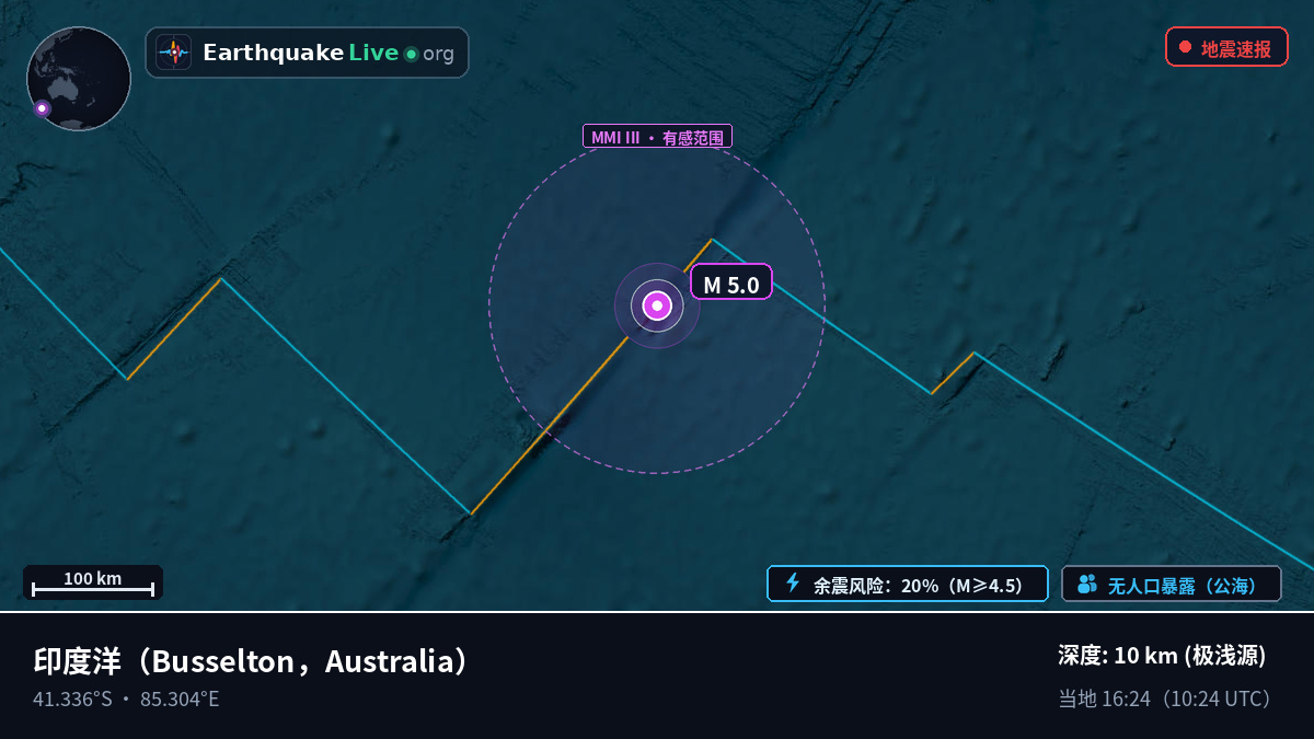 印度洋 (Australia)
