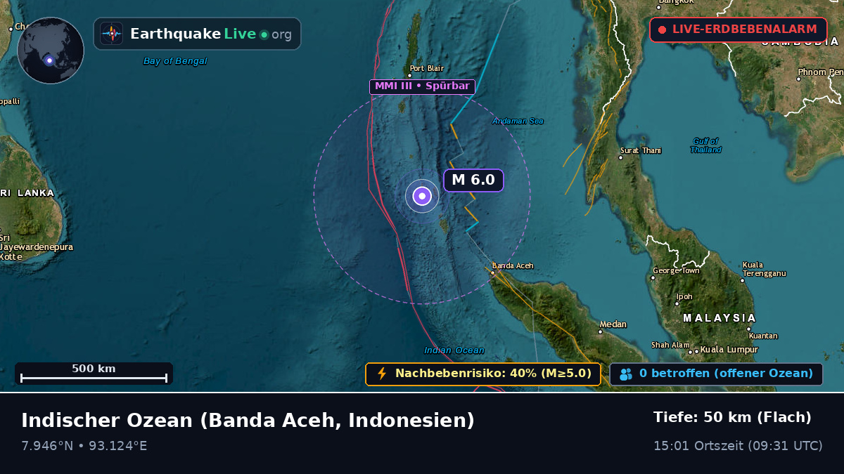 Indischer Ozean (Indonesien)