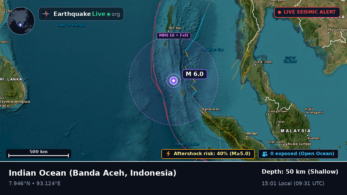 Indian Ocean (Indonesia)