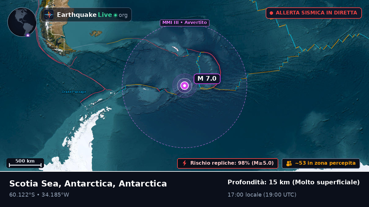 Oceano Antartico (Antarctica)