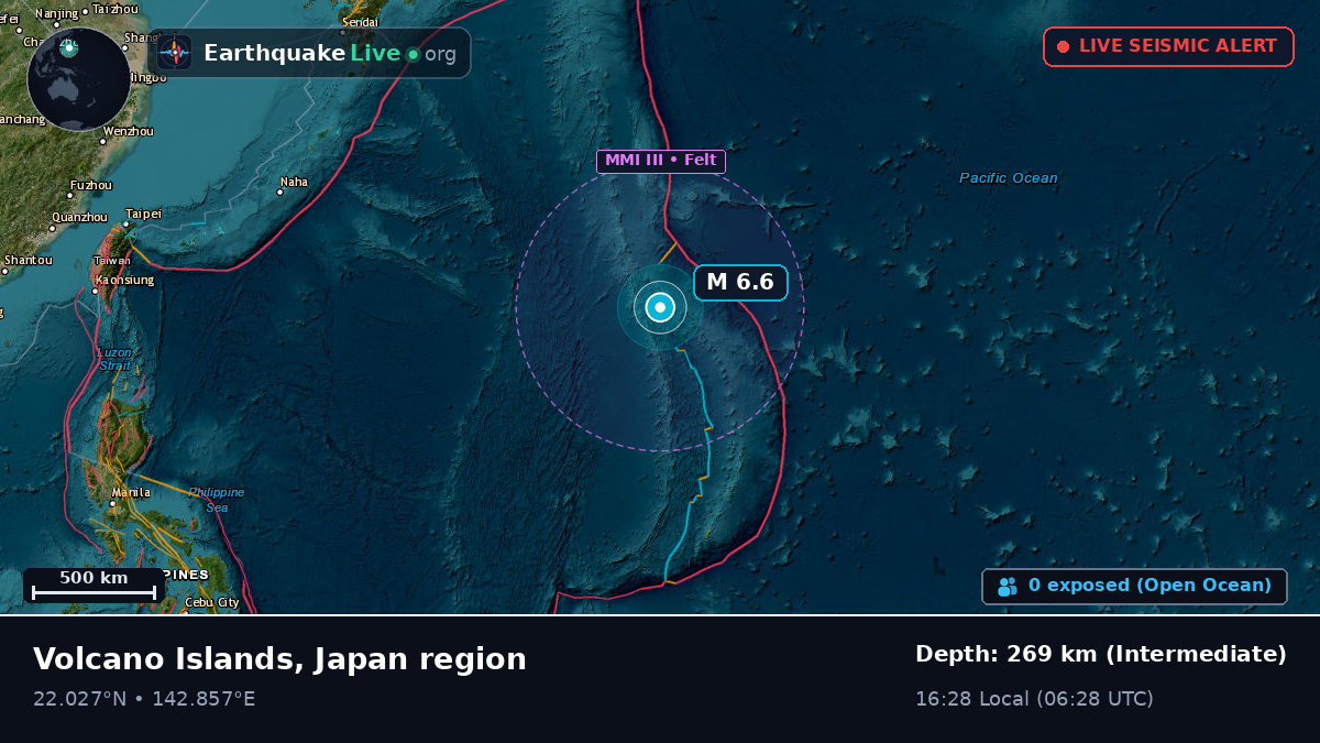 Philippine Sea (Northern Mariana Islands)